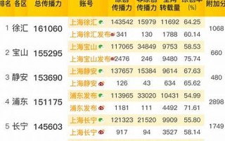 3月份黄道吉日2020年(3月份黄道吉日2021)