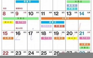 4月6日(4月6日是什么星座)