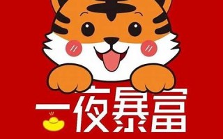 2022年虎年(2022年虎年纪念币10元)