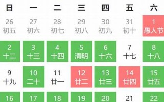 4月3日黄道吉日查询(4月3日黄道吉日查询时间)