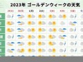 6月30日(6月30日出生是什么星座)